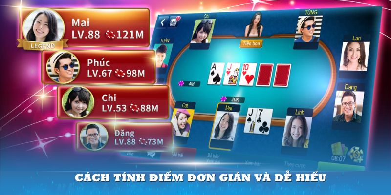 Cách tính điểm trong tựa game đơn giản và dễ hiểu